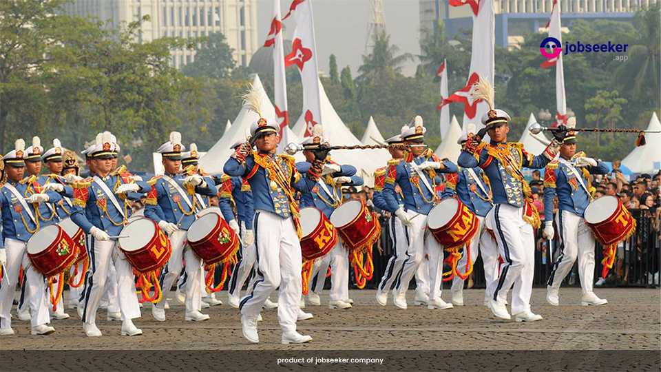 Pendidikan TNI - Polri